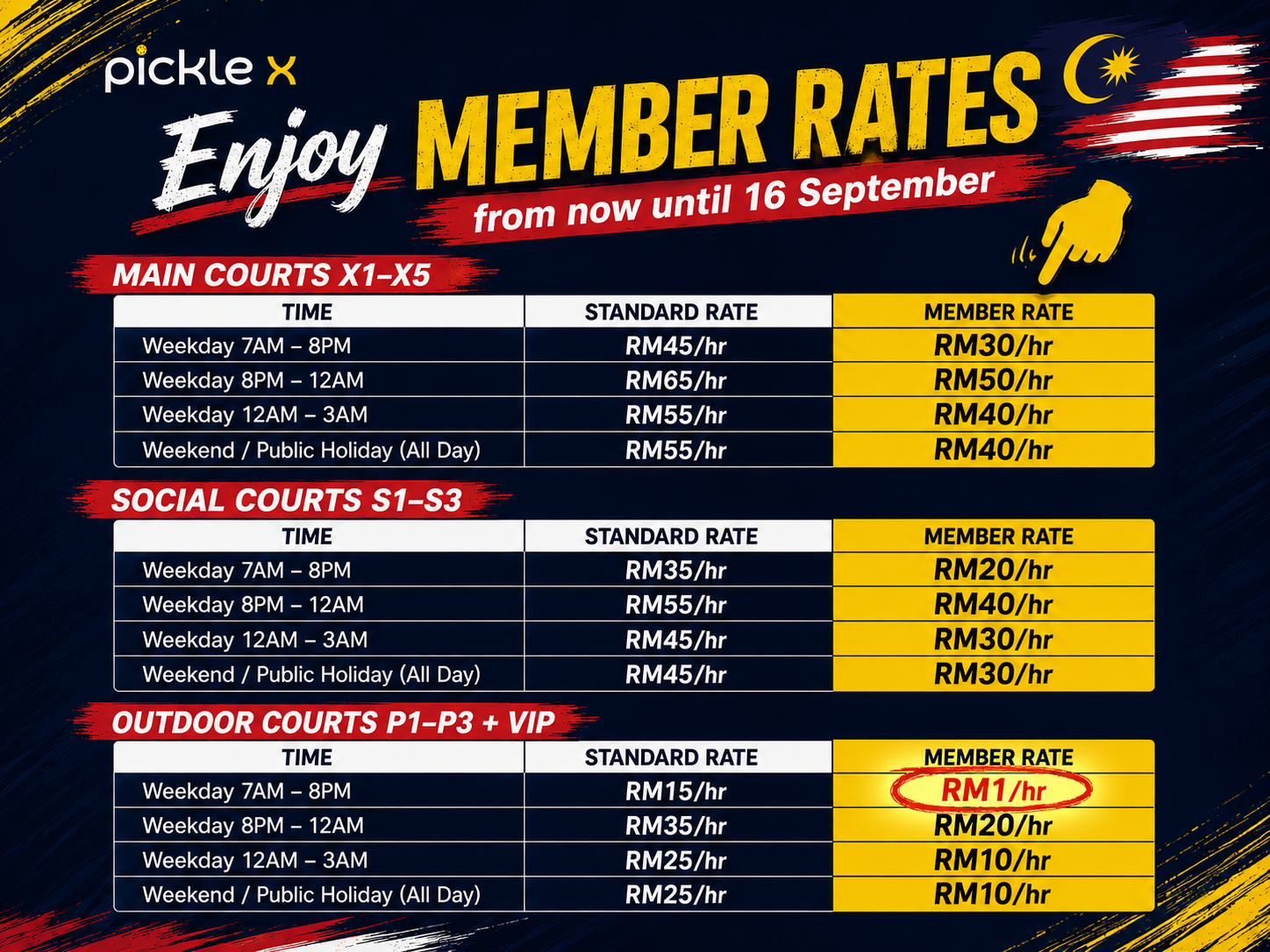 Pickle X Shah Alam iCity - Photo 3